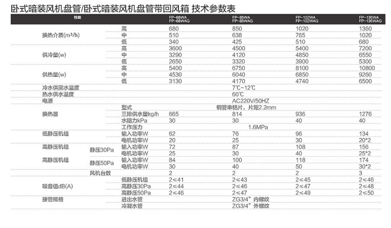 郴州市金旭節(jié)能設(shè)備有限公司,湖南節(jié)能熱水設(shè)備銷(xiāo)售安裝,湖南空氣源熱泵銷(xiāo)售安裝